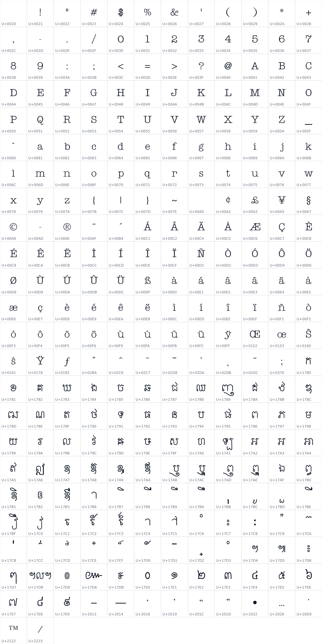 All 278 characters in Khmer Angkulileka