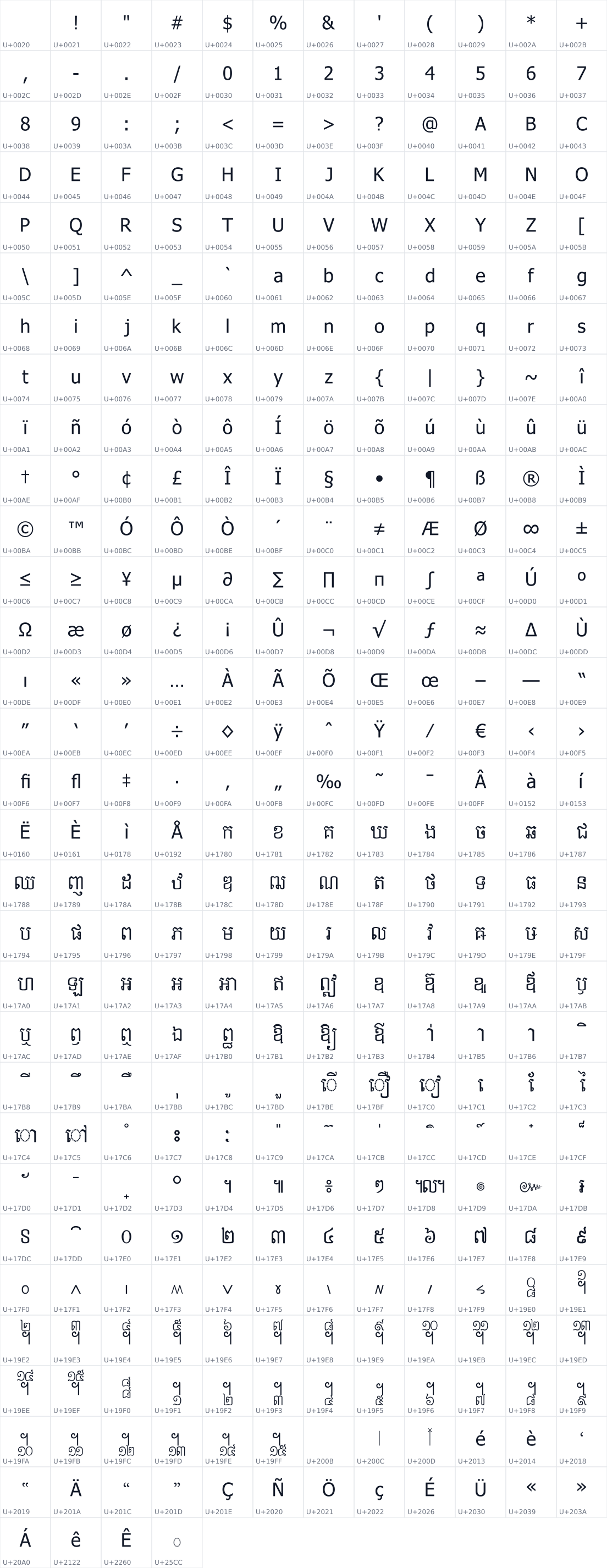 All 364 characters in Khmer Chrieng1