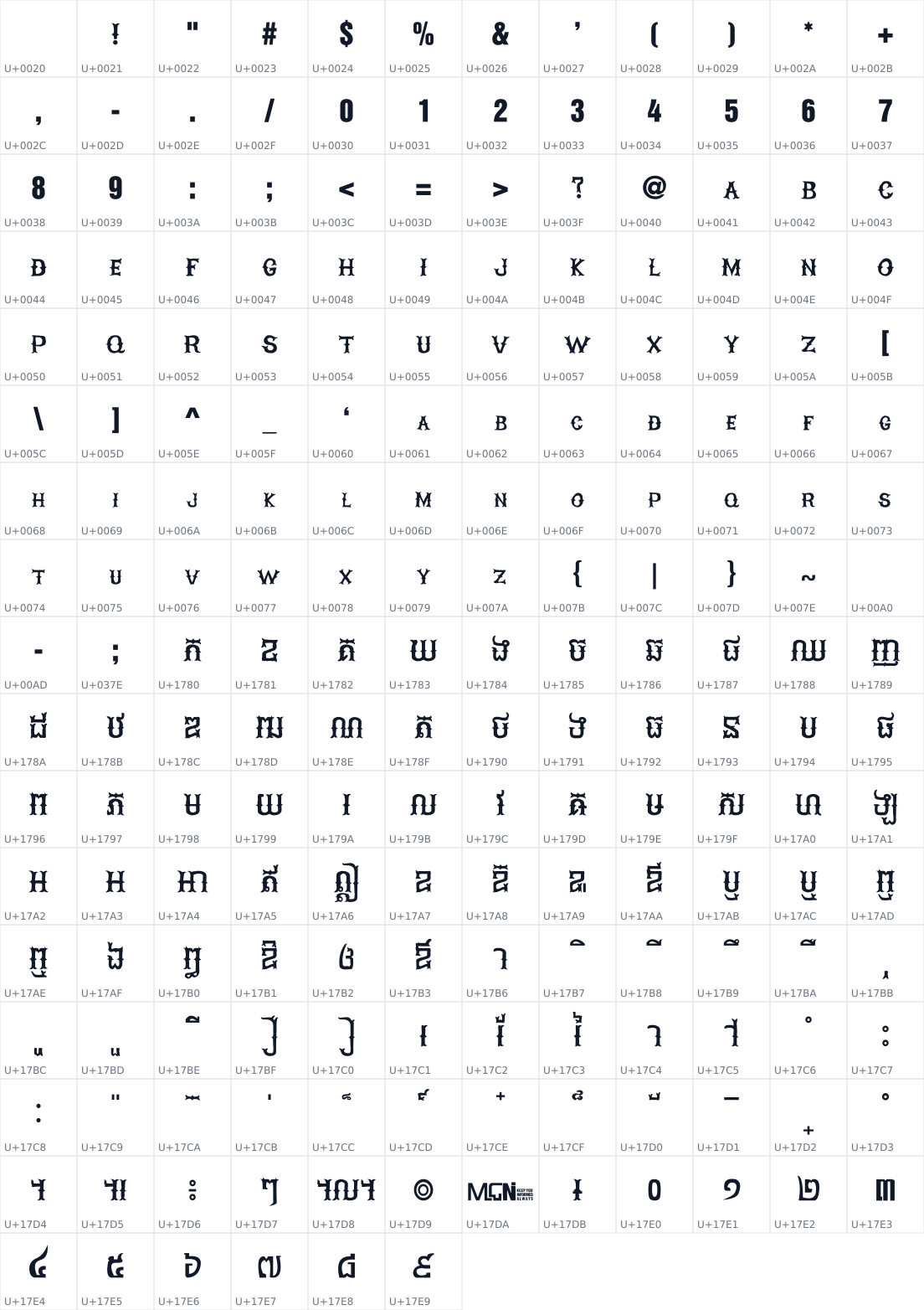 All 198 characters in Khmer CN Bone