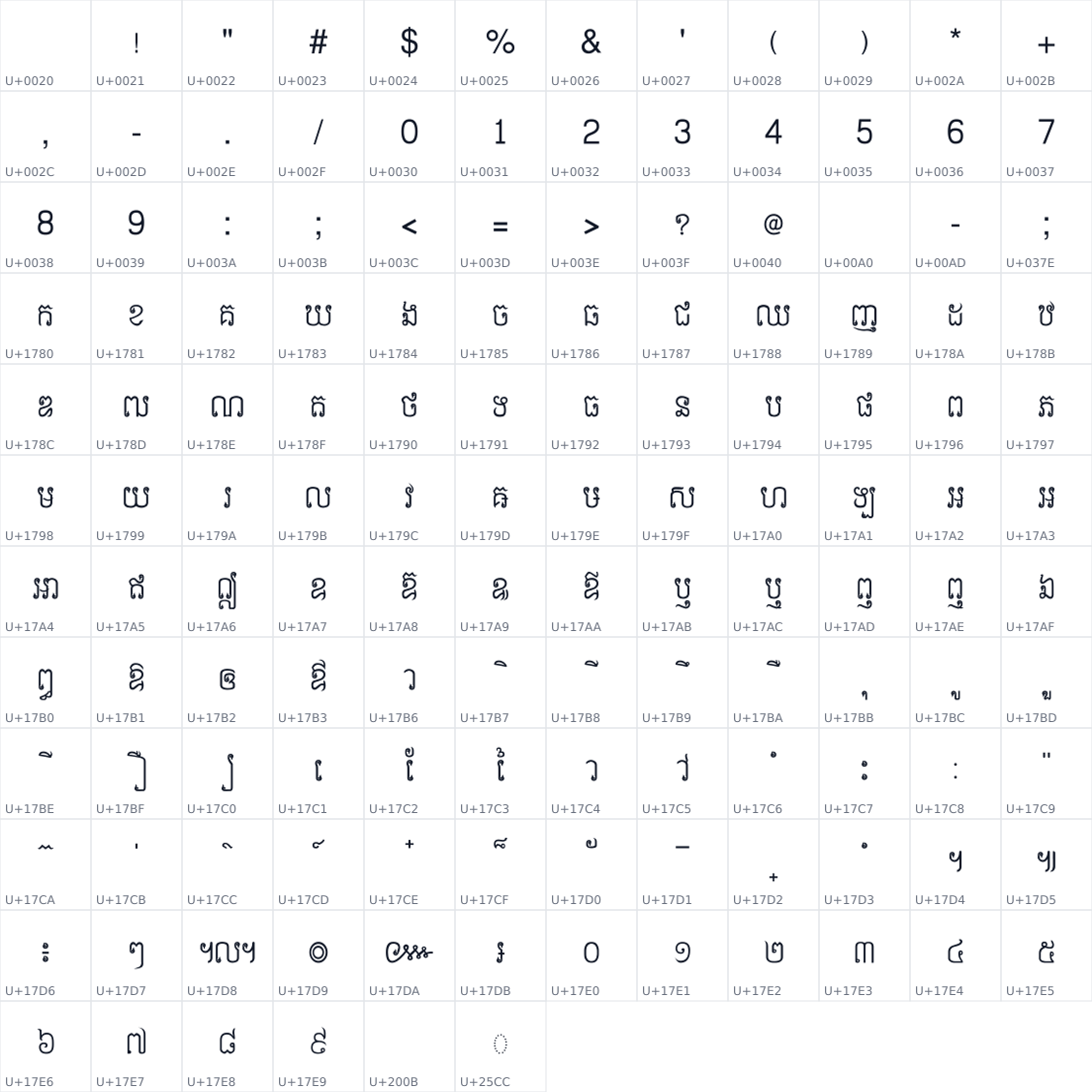 All 138 characters in Khmer CN Stueng Songke