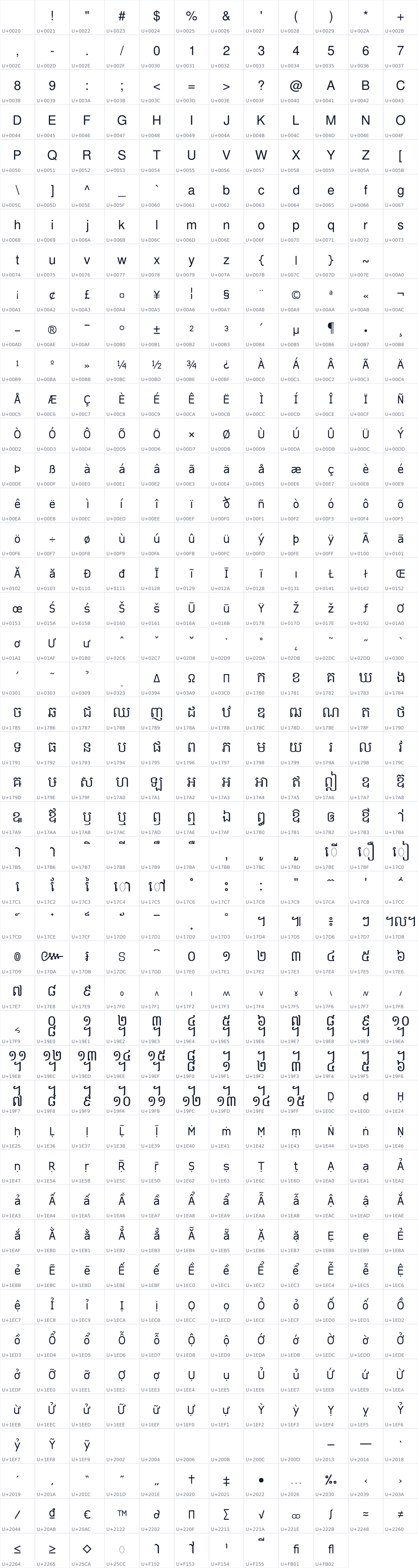 All 538 characters in Khmer OS Content