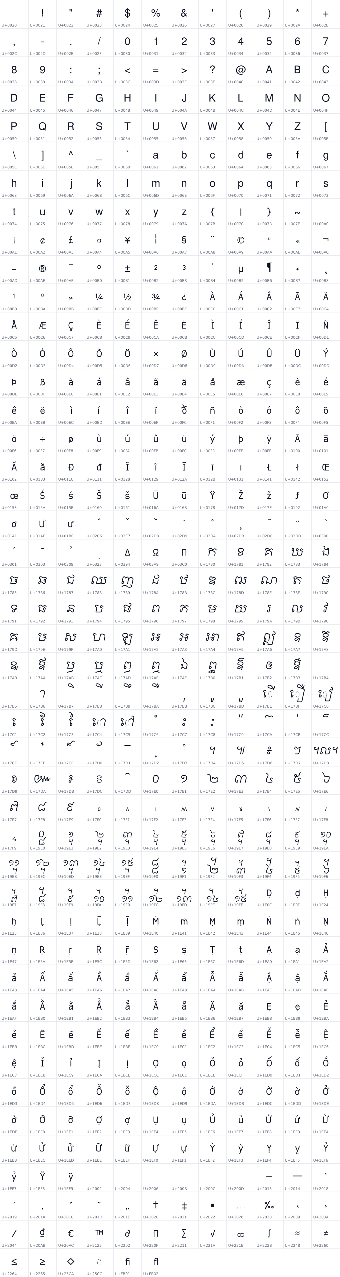 All 534 characters in Khmer OS Freehand