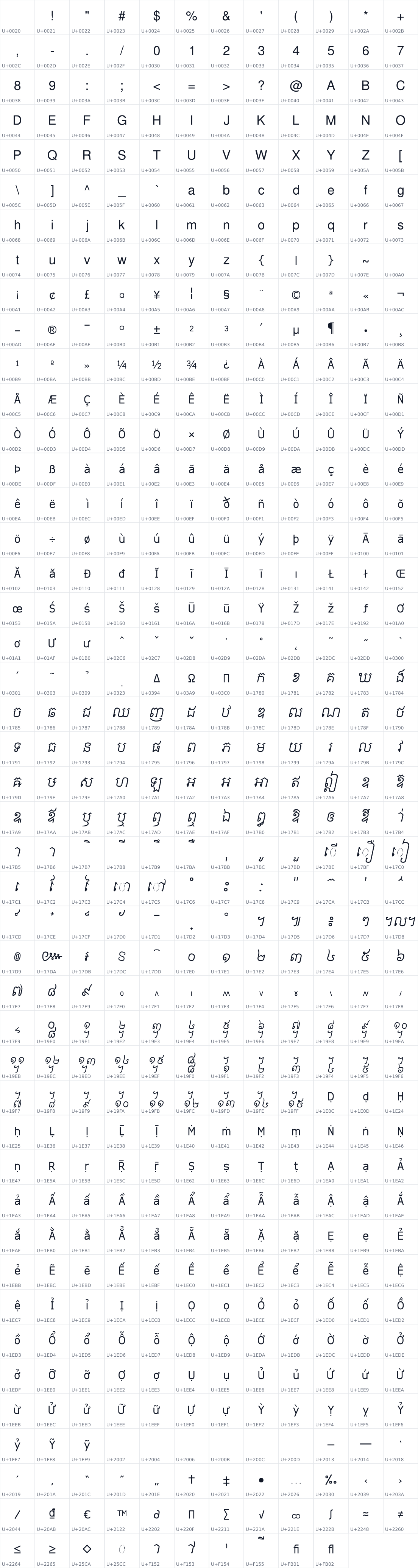 All 538 characters in Khmer OS Metal Chrieng