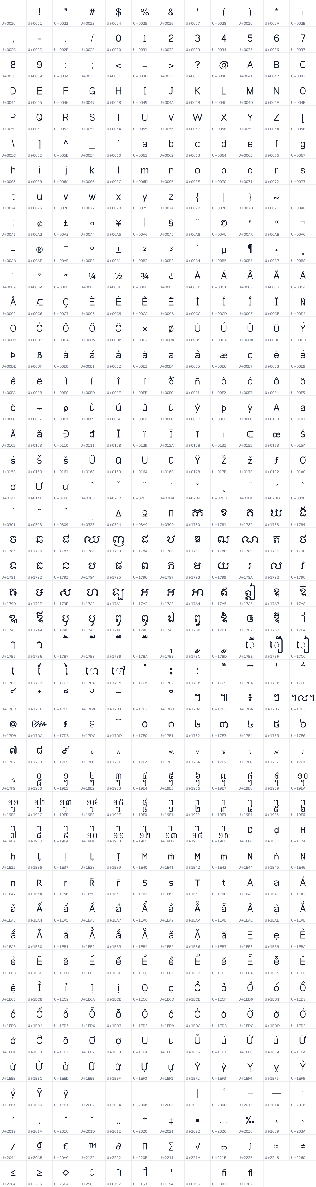 All 538 characters in Khmer OS Muol Pali