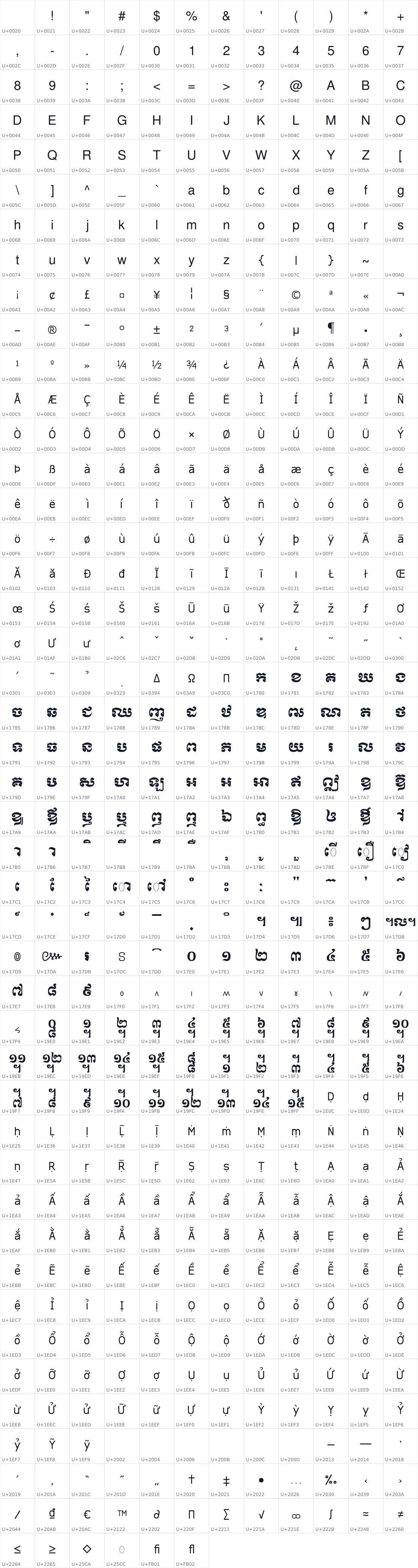 All 534 characters in Khmer OS Muol