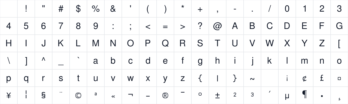 The first characters in Khmer OS System