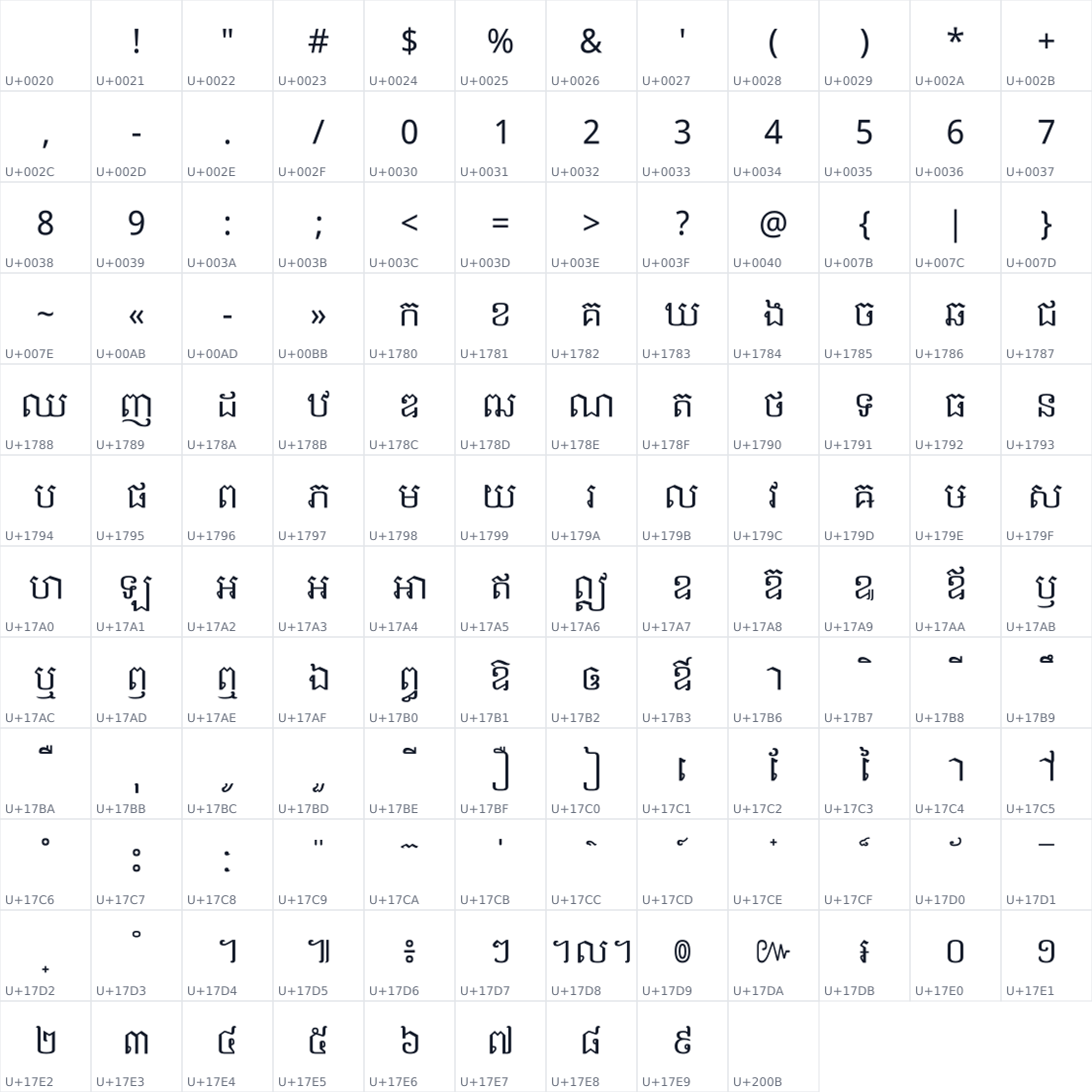 All 141 characters in Khmer