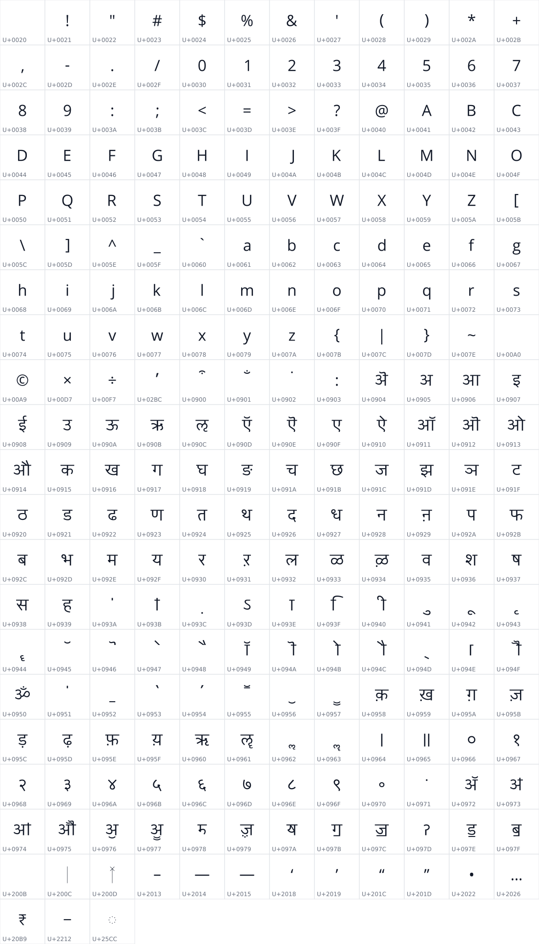 All 243 characters in Khula