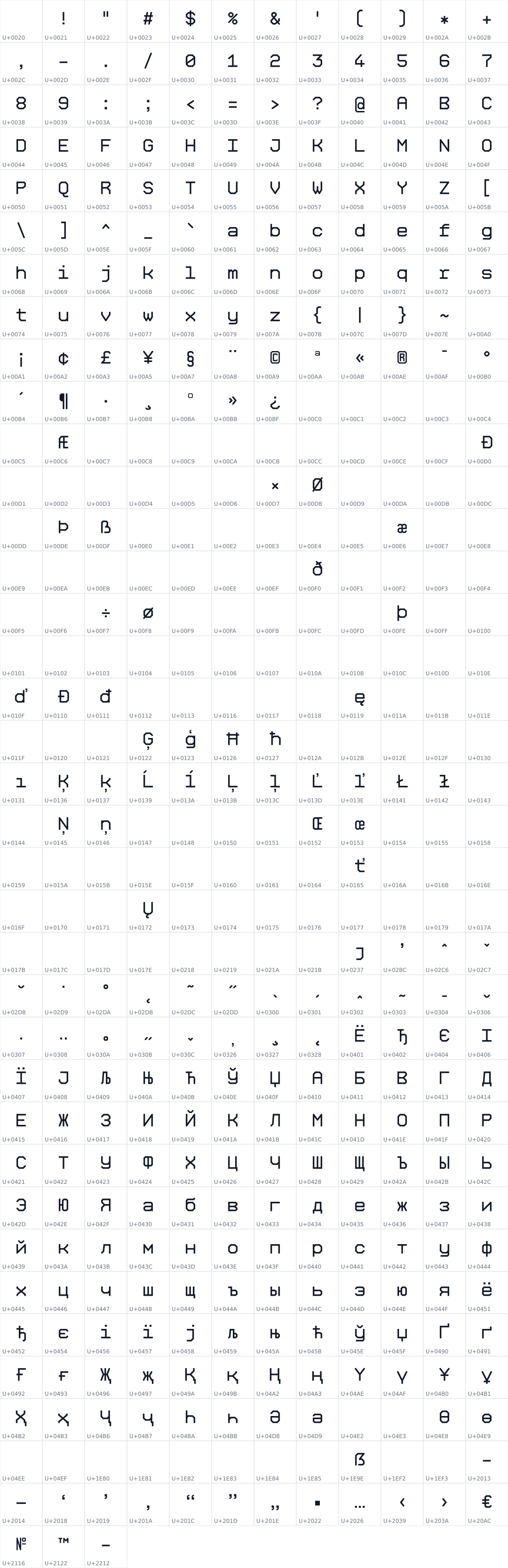 All 435 characters in Kibernetyk Mono
