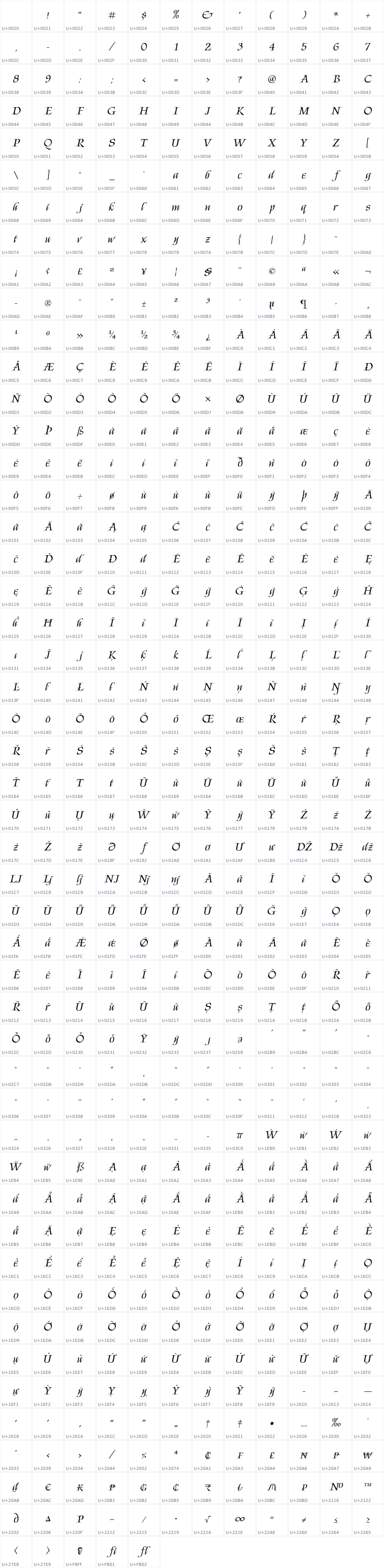 All 581 characters in Kings
