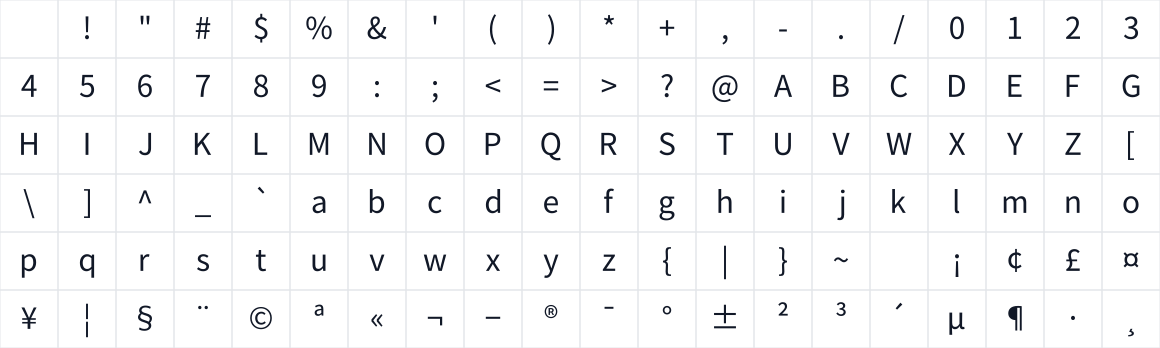 The first characters in Kinto Sans