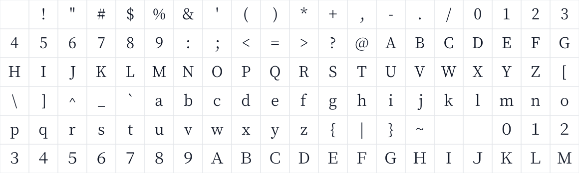The first characters in Kirishitan Ligatures