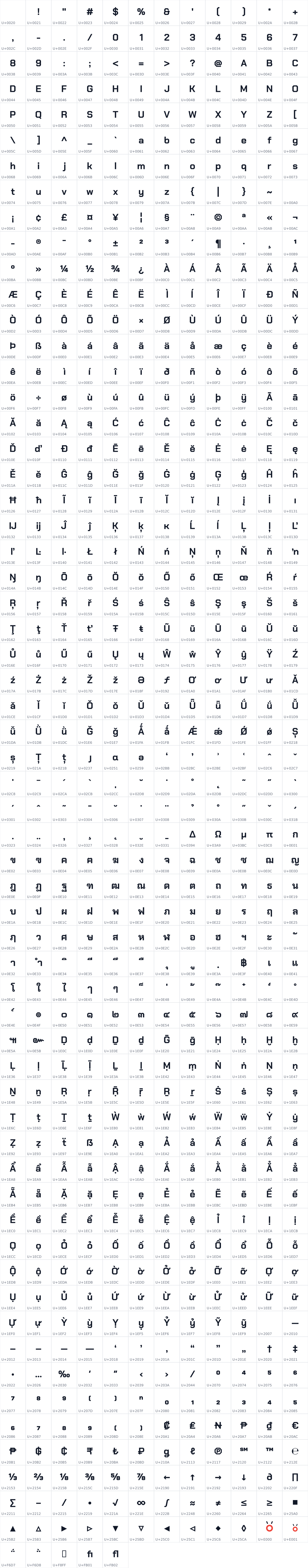 All 725 characters in Klaipeda Robo Color