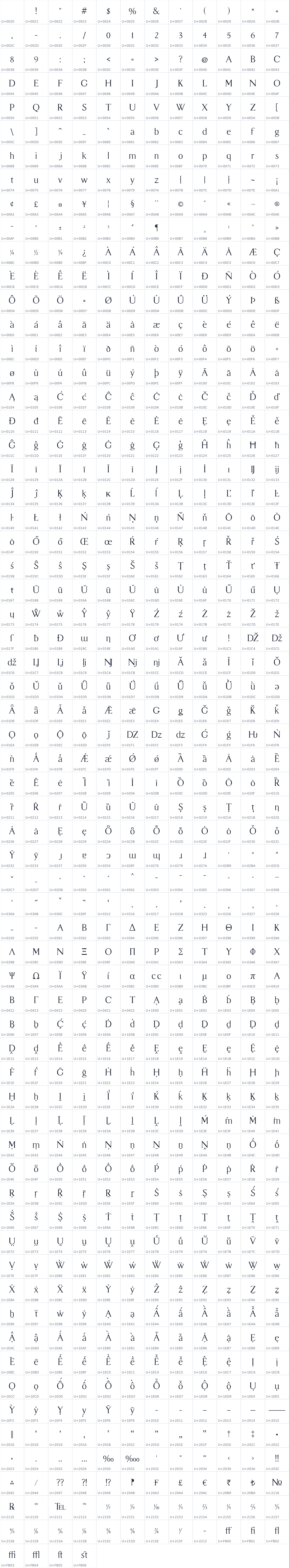 All 772 characters in Klei