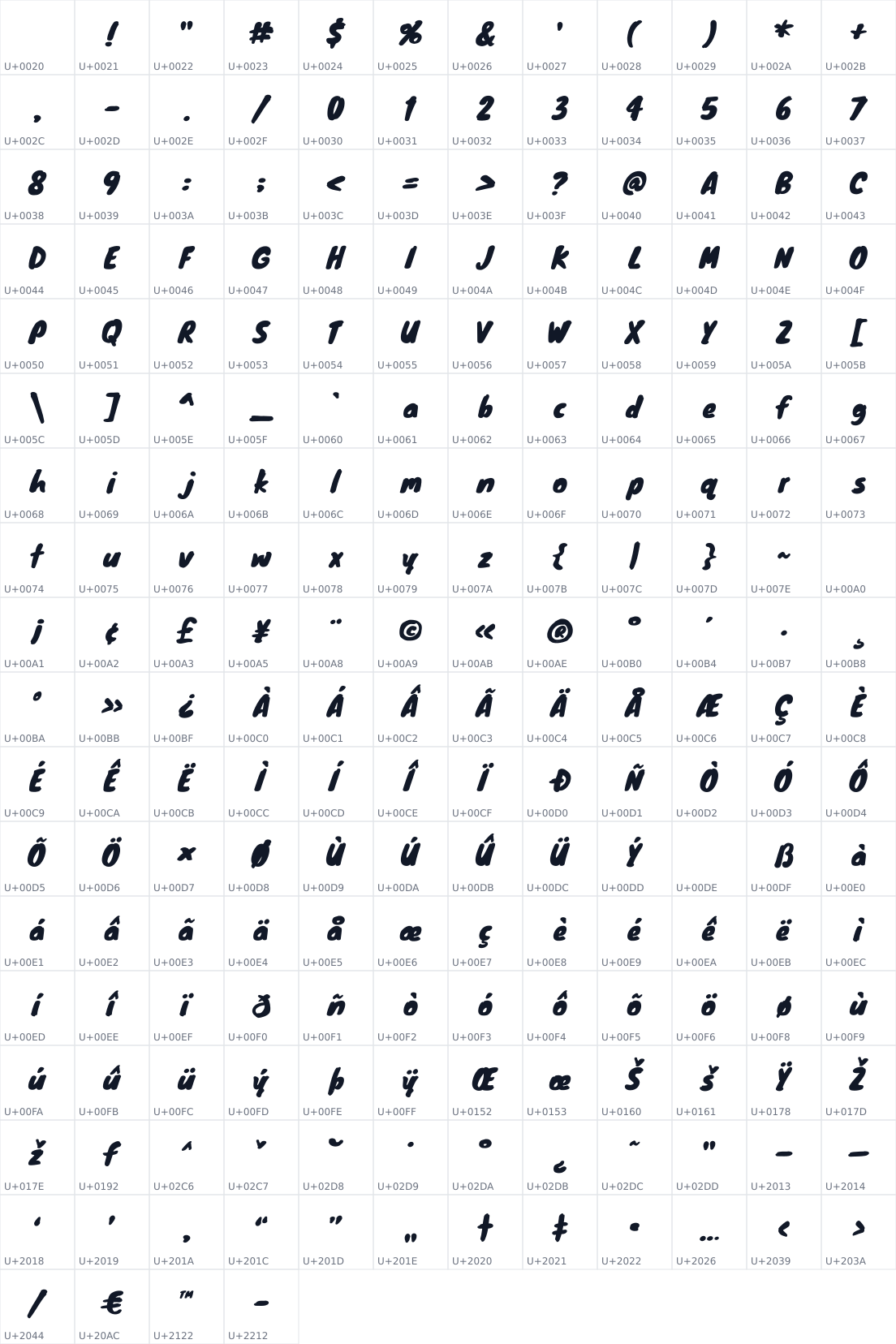 All 208 characters in Knewave