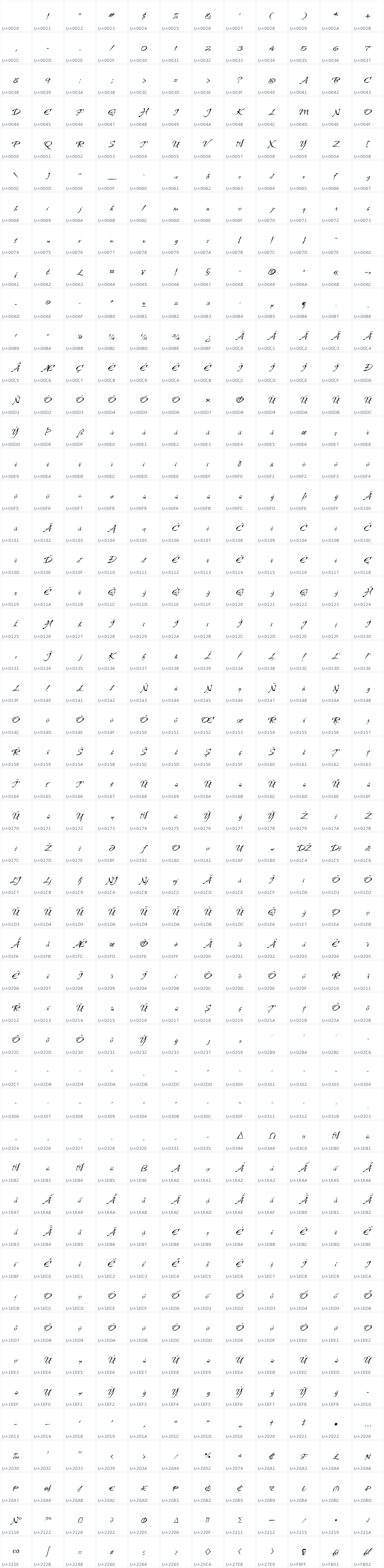 All 588 characters in Kolker Brush