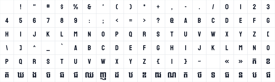 The first characters in Koulen