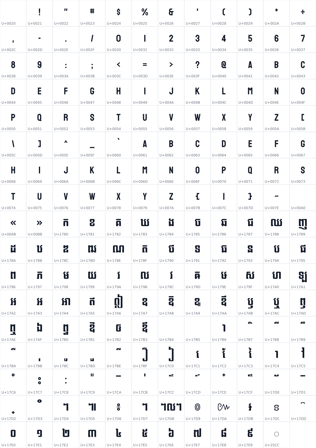 All 203 characters in Koulen