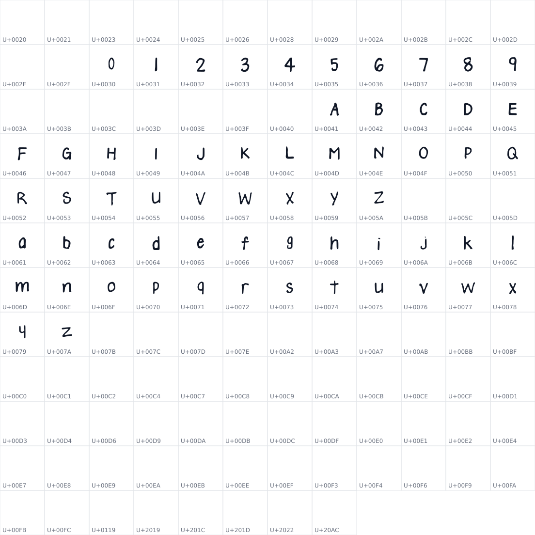 All 140 characters in KoyukiDemon