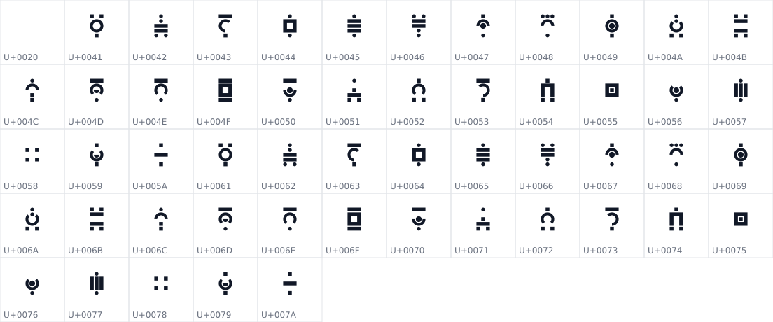 All 53 characters in KRAKOAN beta