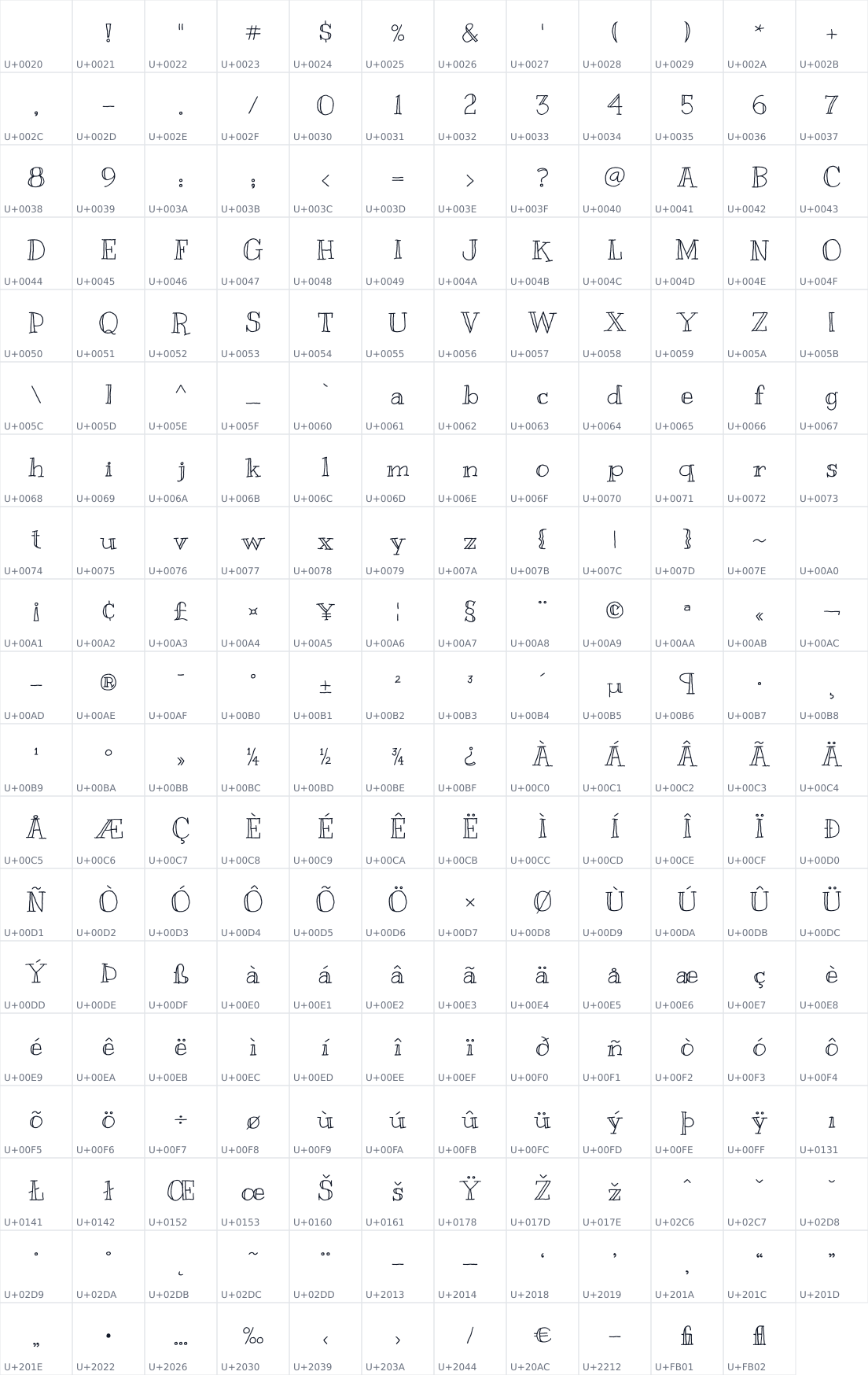 All 227 characters in Kranky