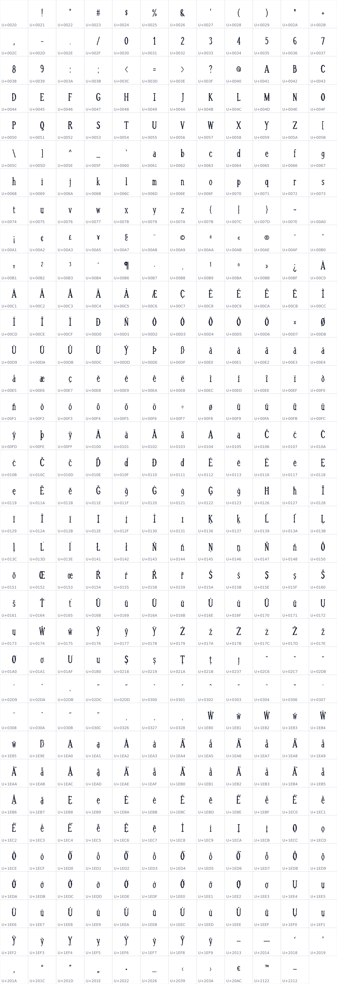 All 419 characters in Kraybillia