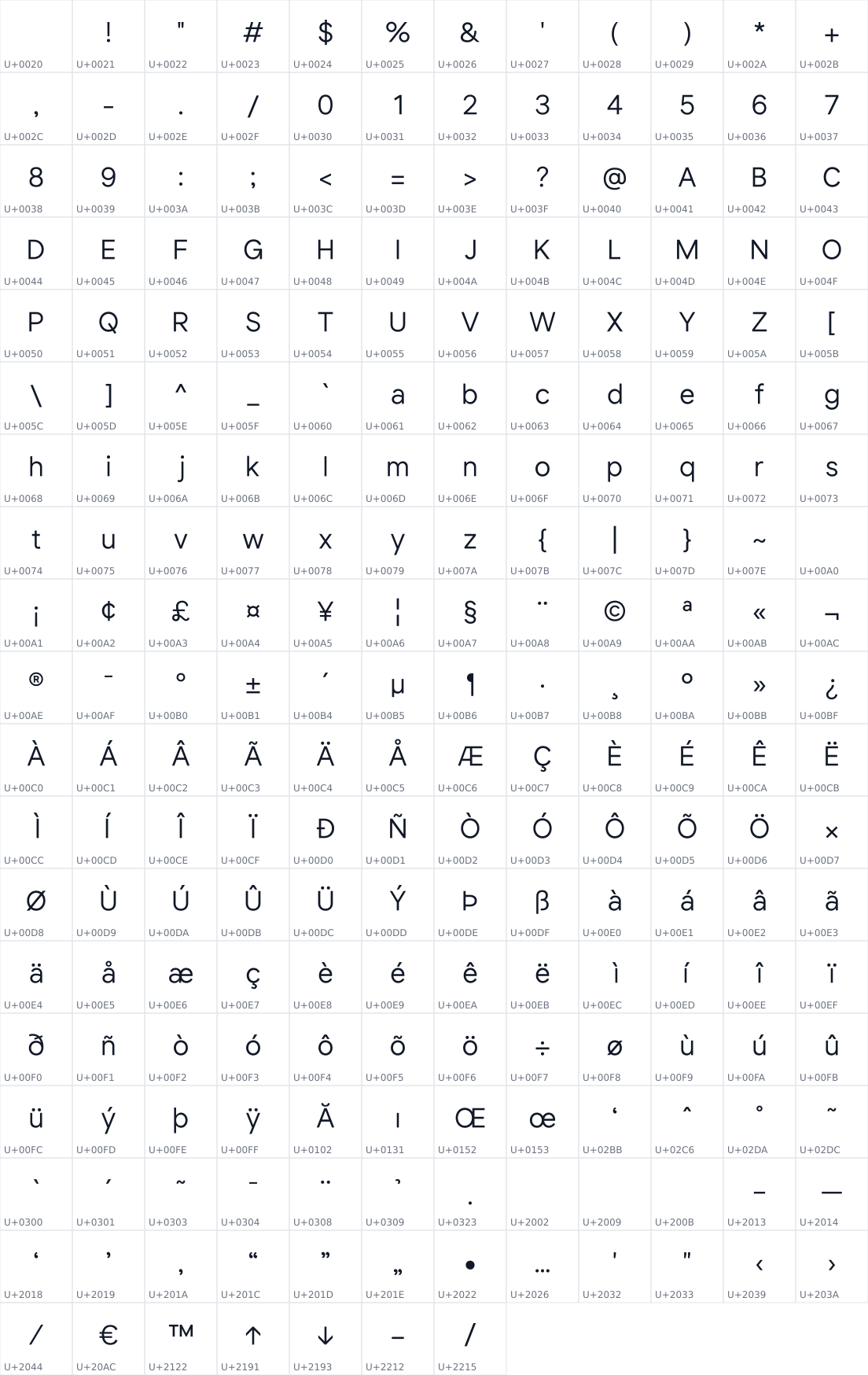 All 223 characters in Kripa