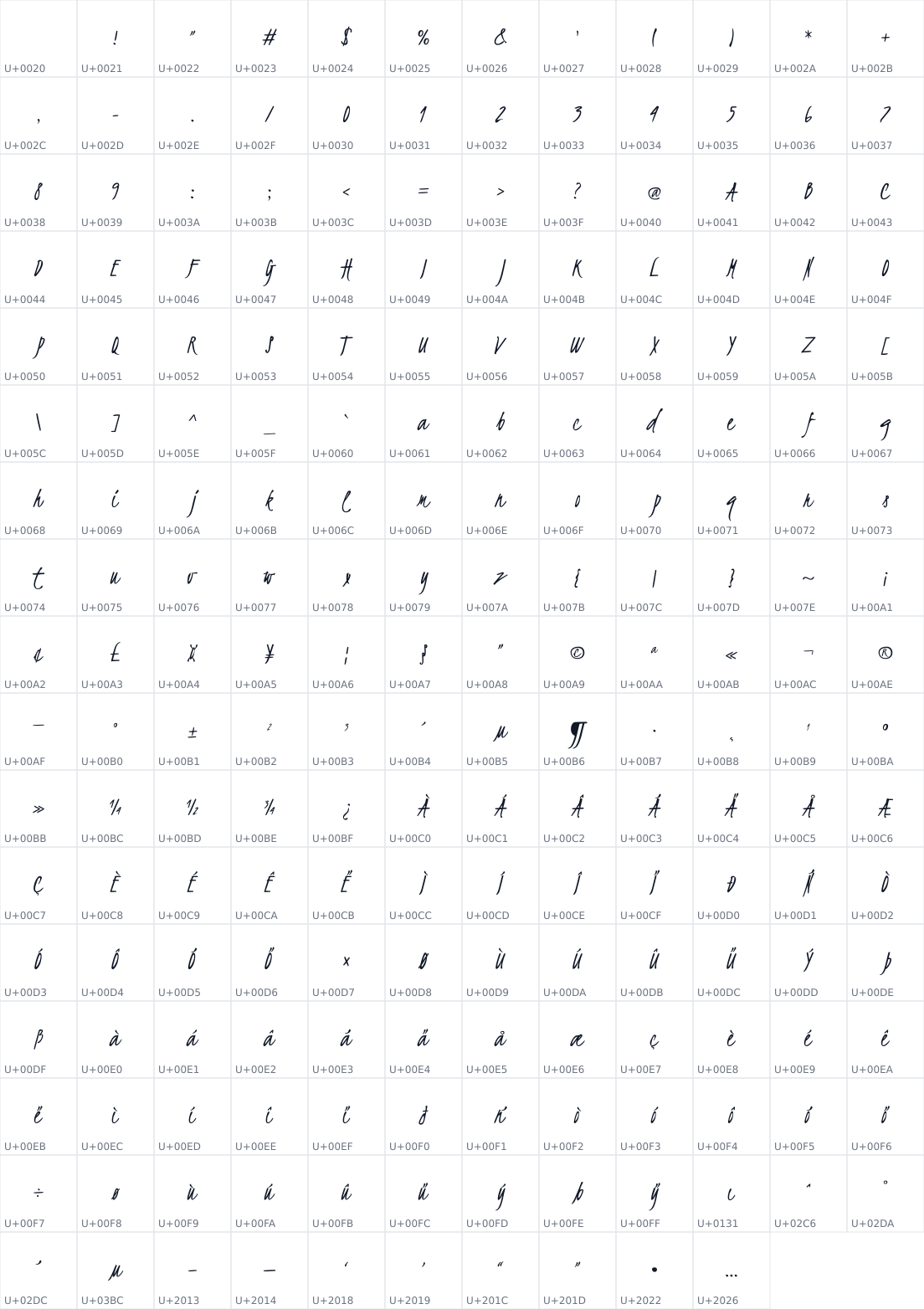 All 202 characters in Kristi