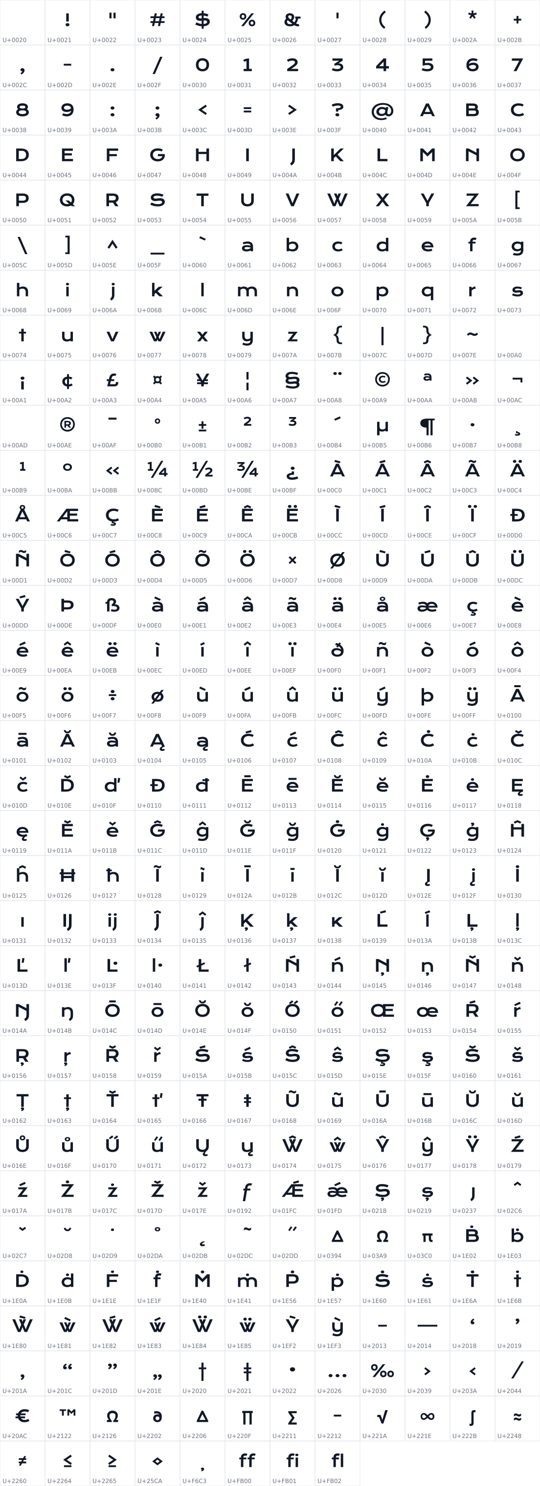 All 392 characters in Krona One