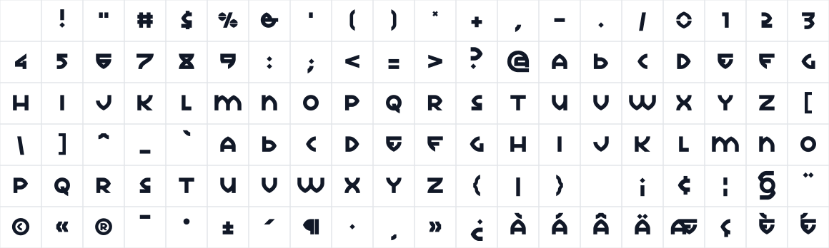 The first characters in Kryptique_béta