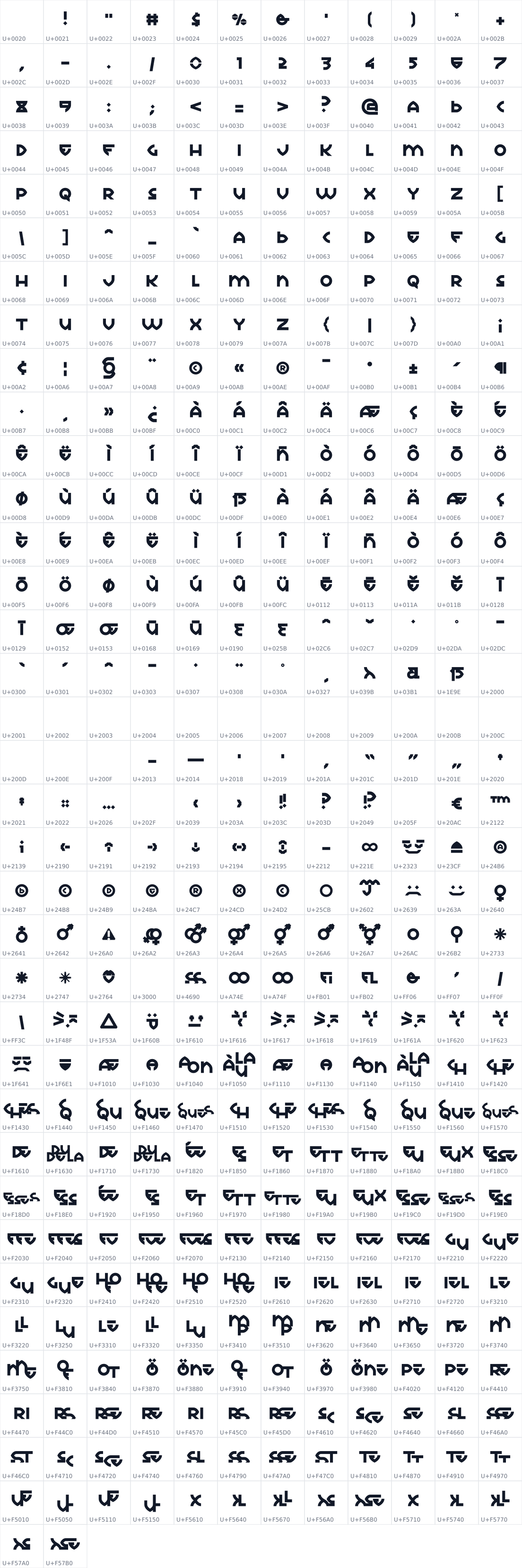 All 422 characters in Kryptique_béta