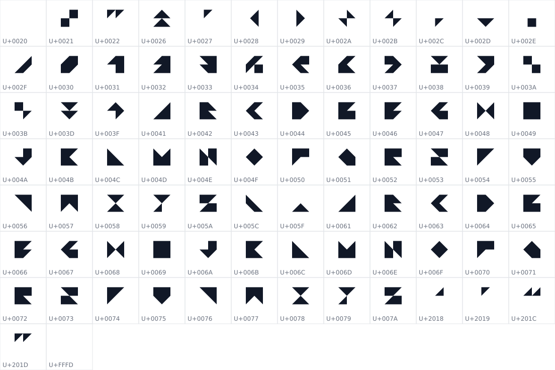 All 86 characters in KTRZ