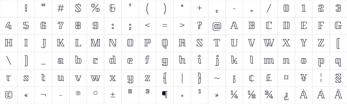 The first characters in Kumar One Outline