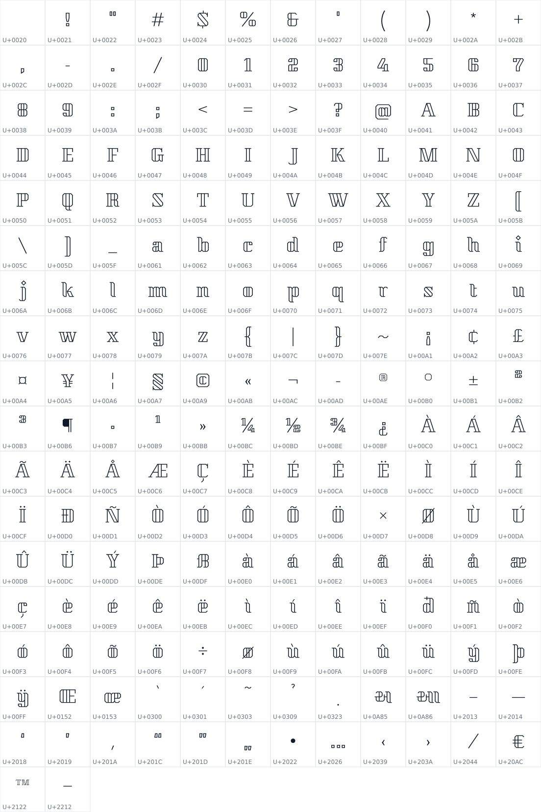 All 206 characters in Kumar One Outline
