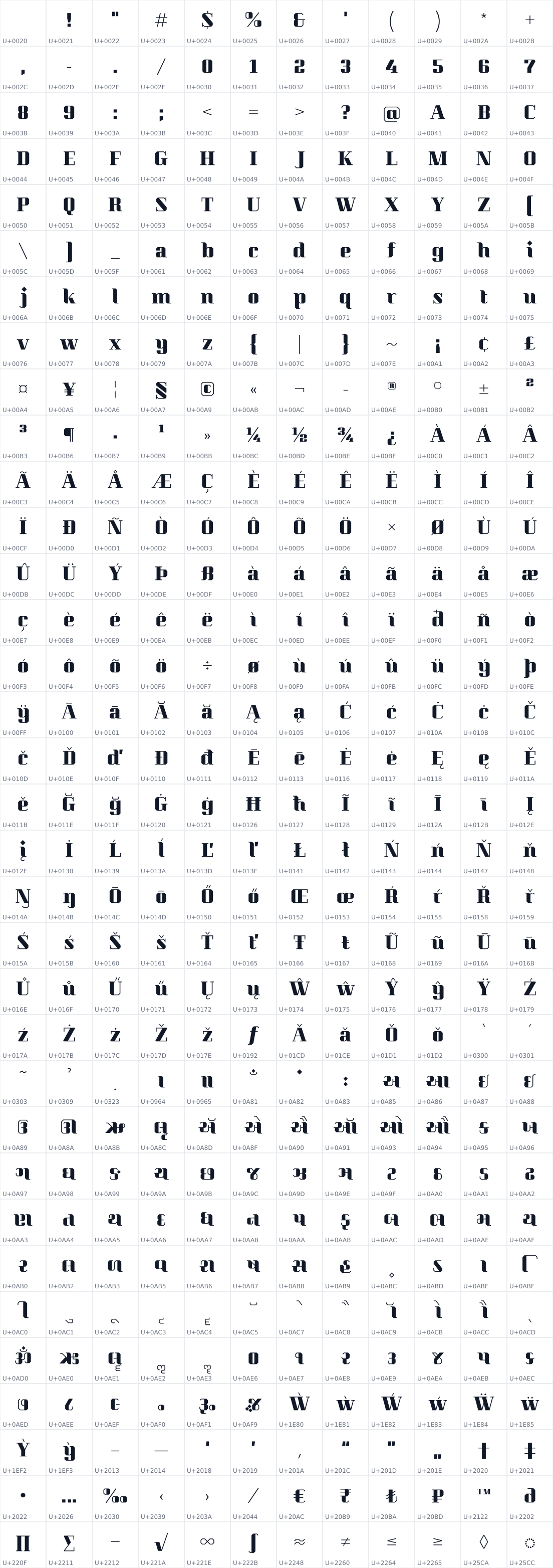All 408 characters in Kumar One