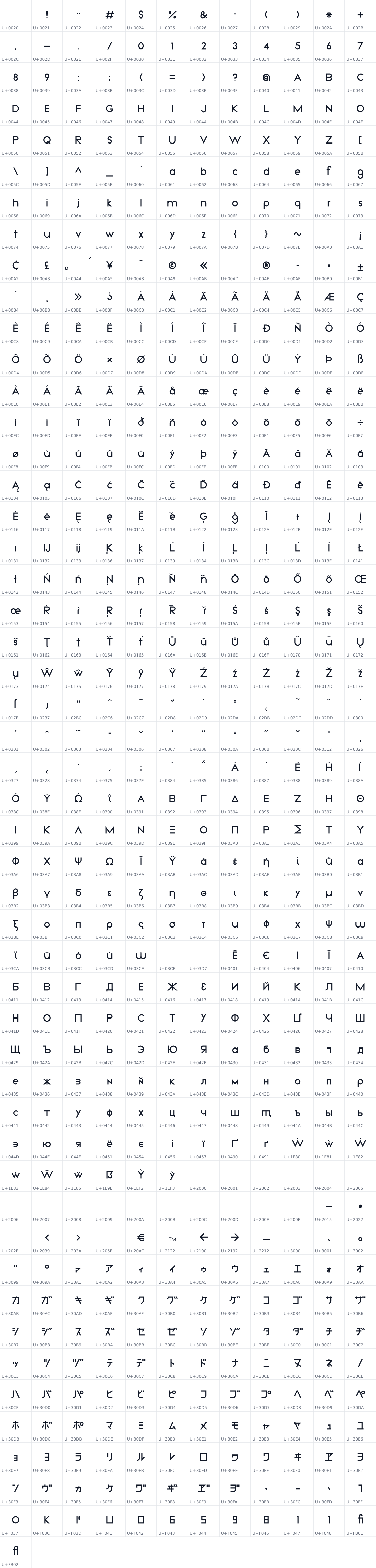 All 589 characters in Kunika