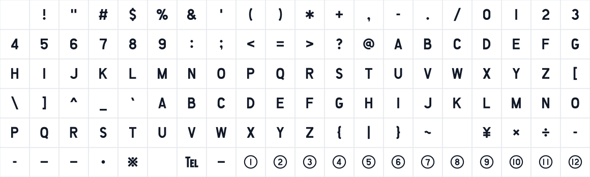 The first characters in Kurodenwa Dial