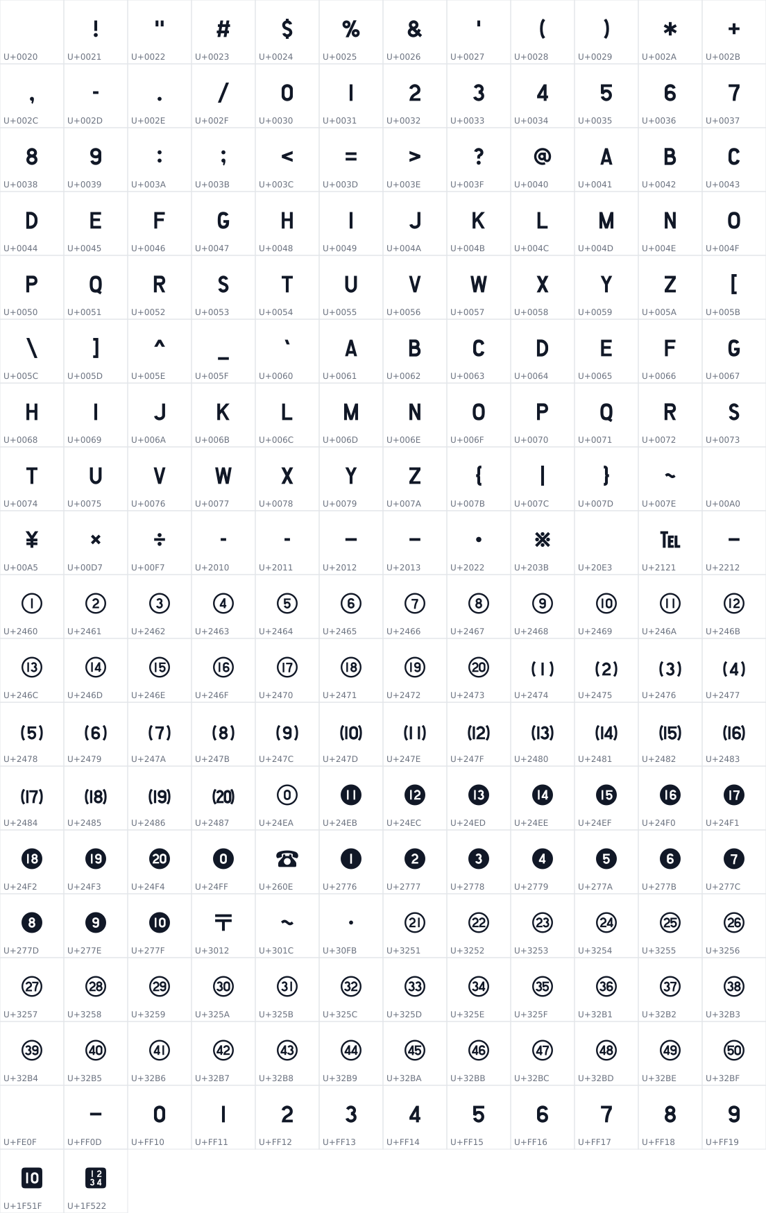 All 218 characters in Kurodenwa Dial