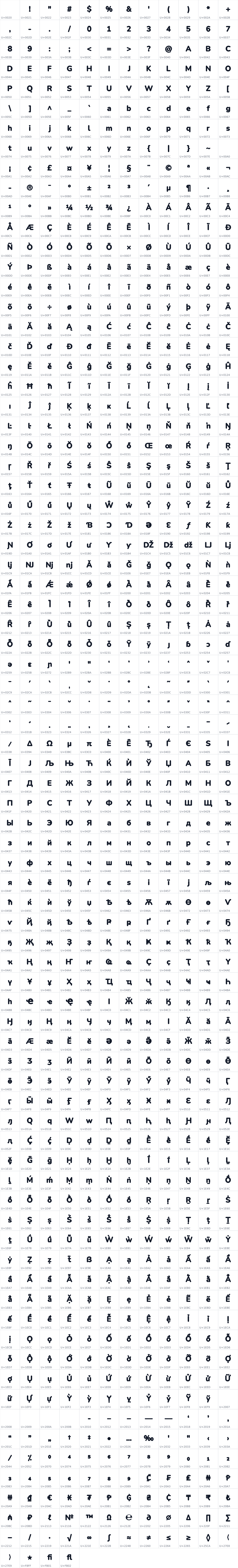 All 940 characters in Kytoon One