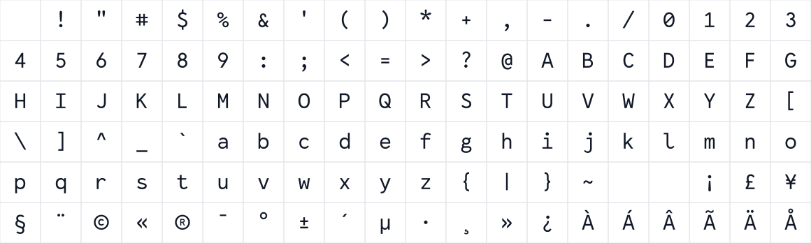 The first characters in Lab Mono