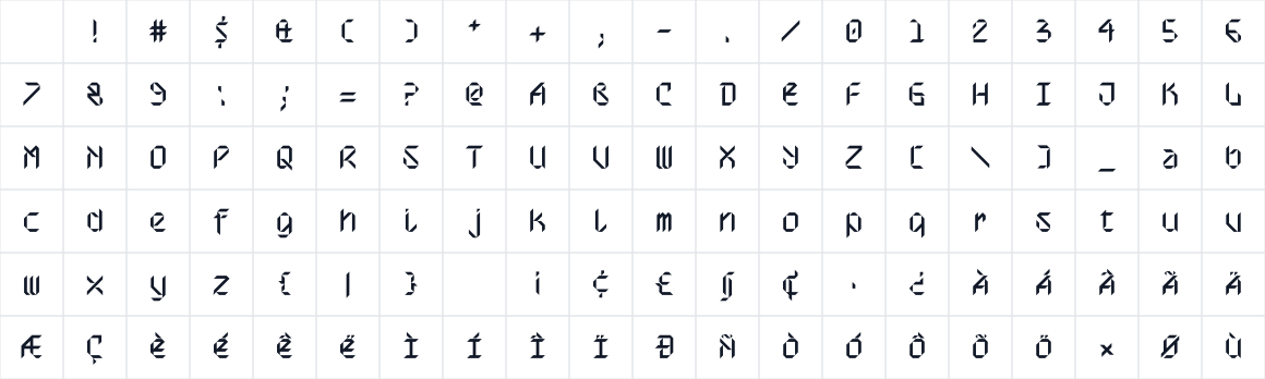 The first characters in LabScFi-Monospace