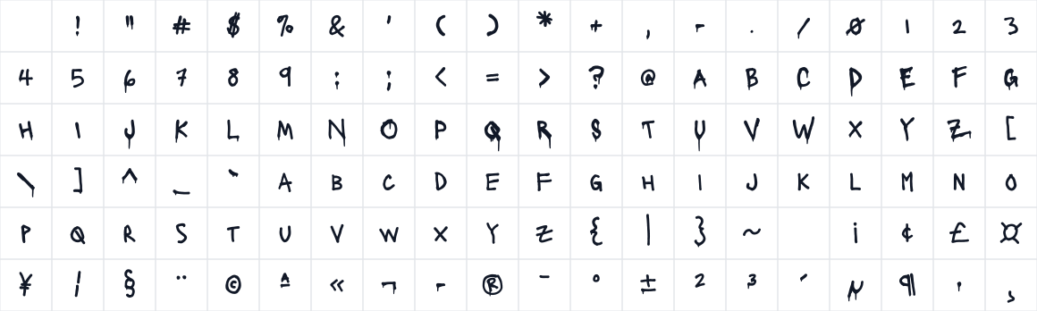 The first characters in Lacquer