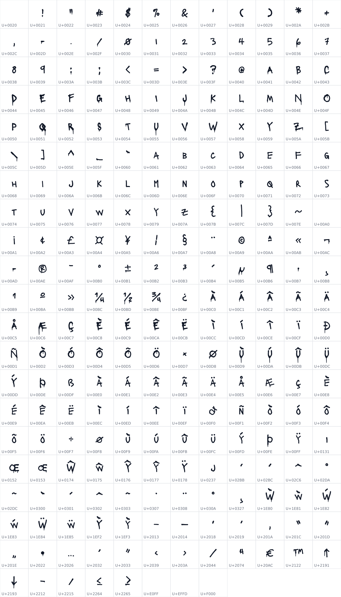 All 248 characters in Lacquer