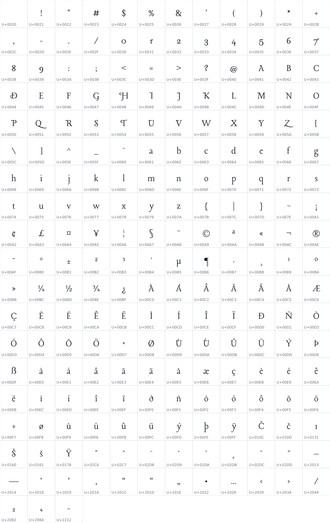 All 219 characters in Lancelot