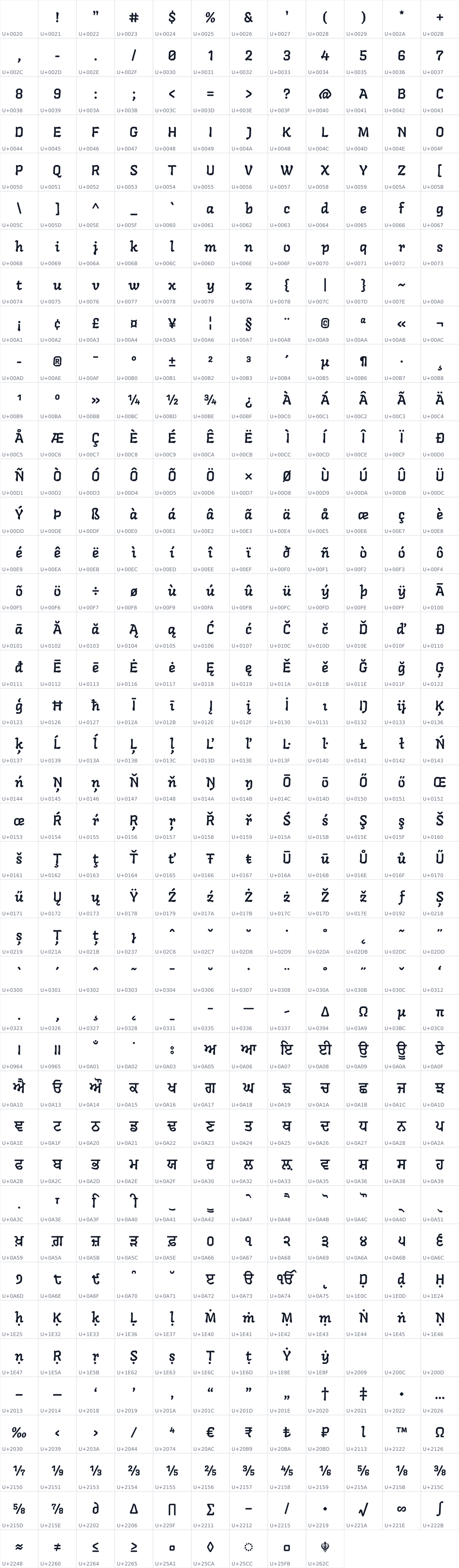 All 489 characters in Langar