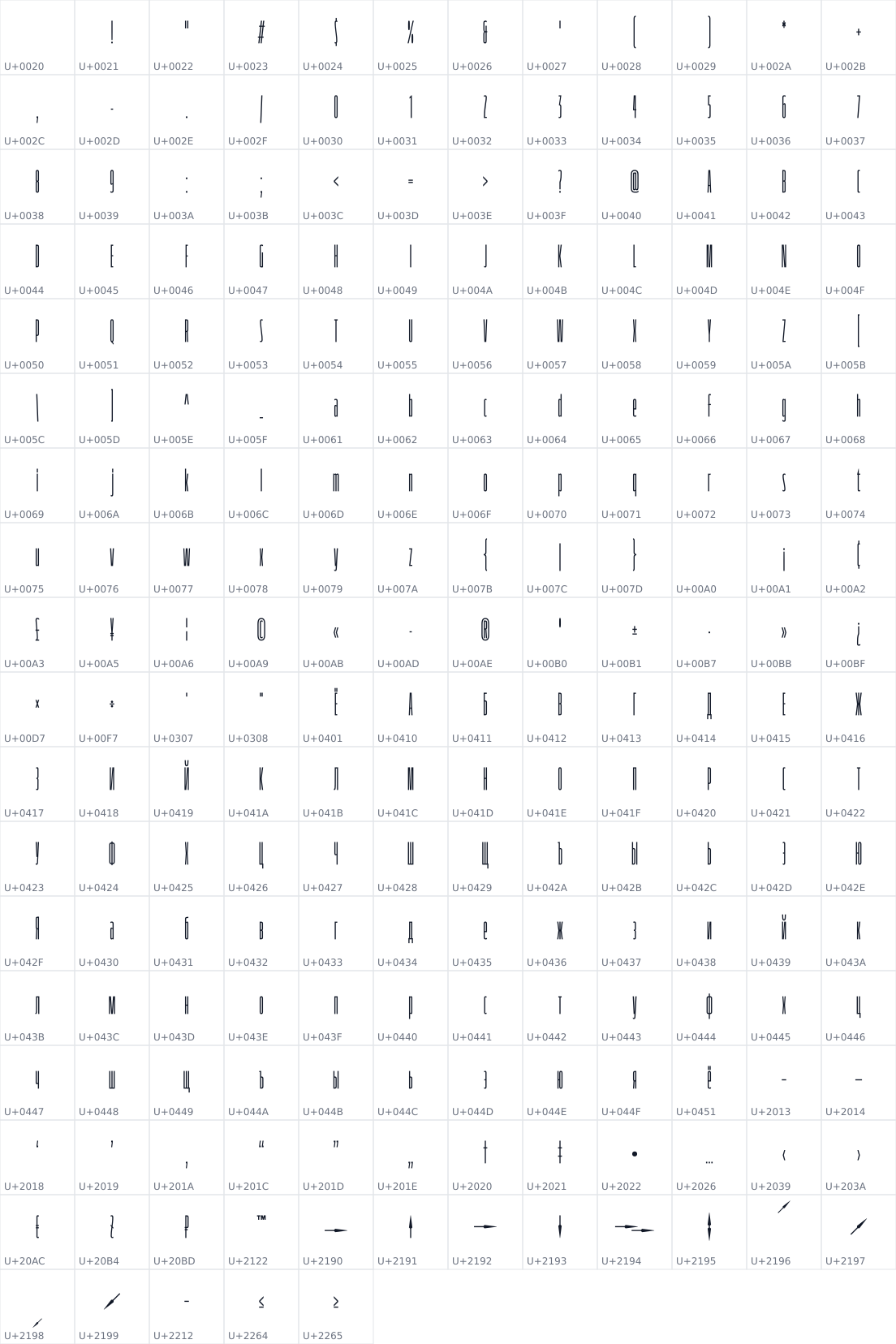 All 209 characters in Lanze