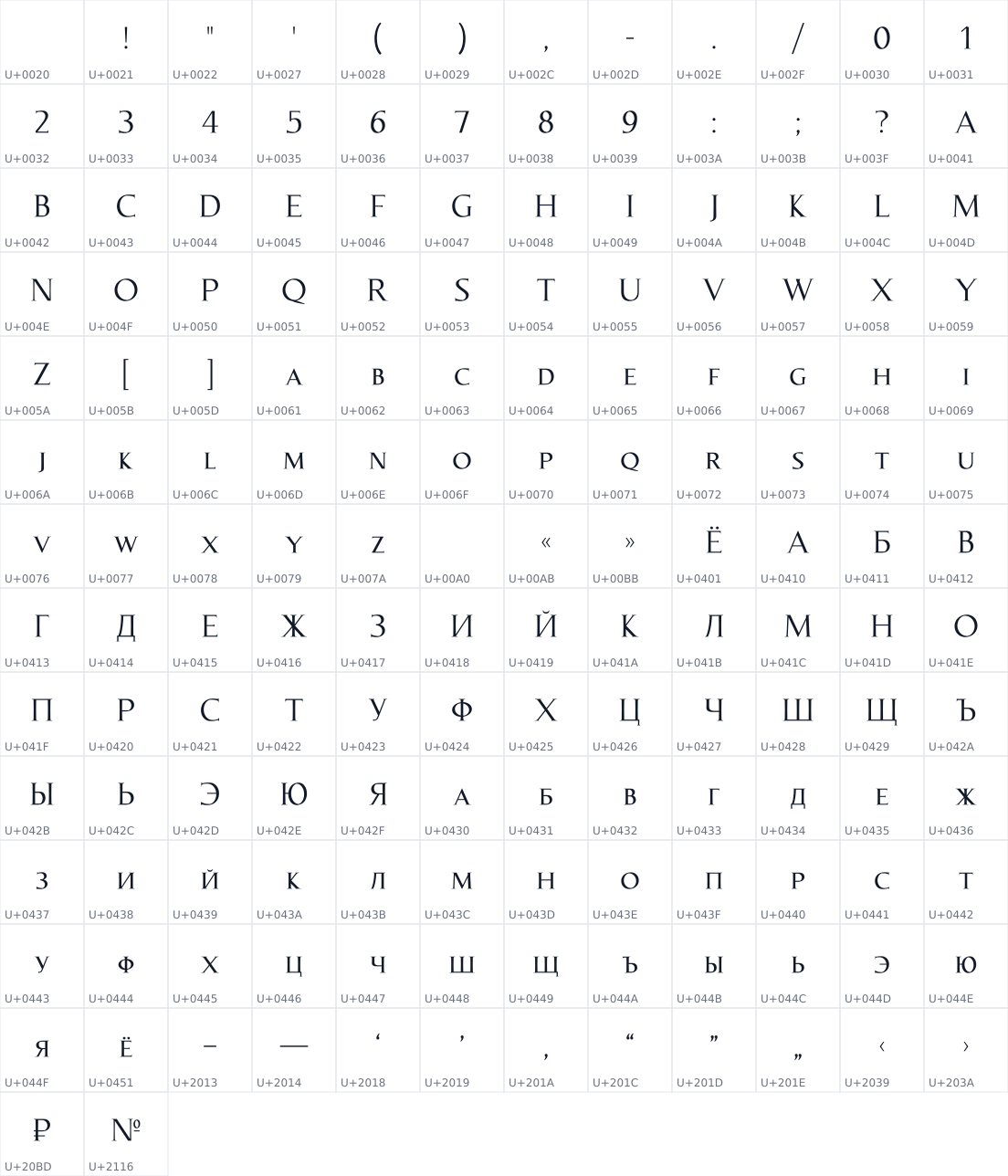 All 158 characters in Lapidar-Ewallee