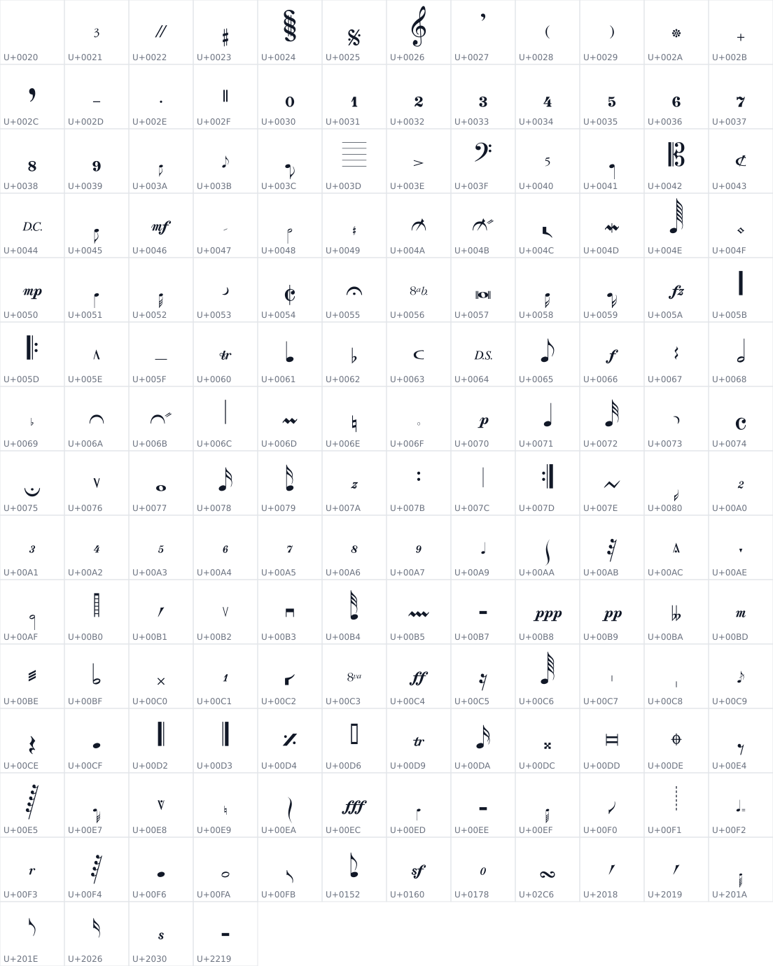 All 172 characters in Larsen