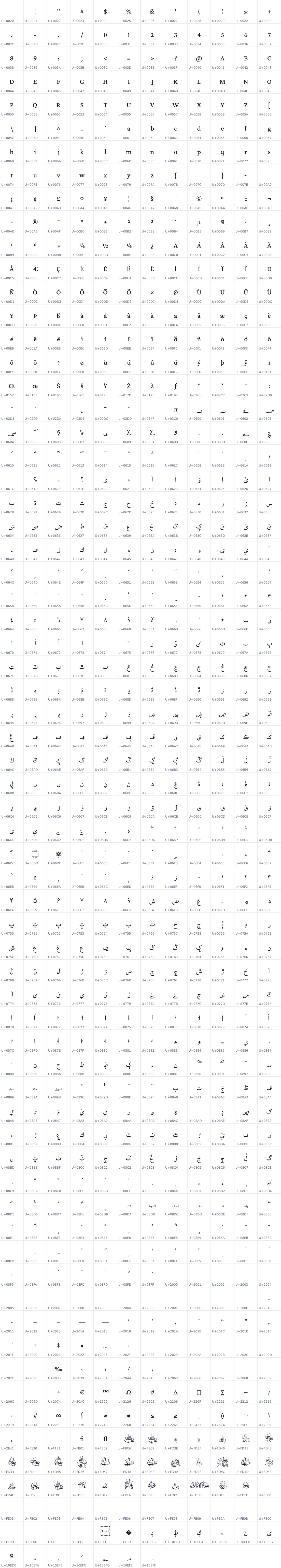 All 799 characters in Lateef