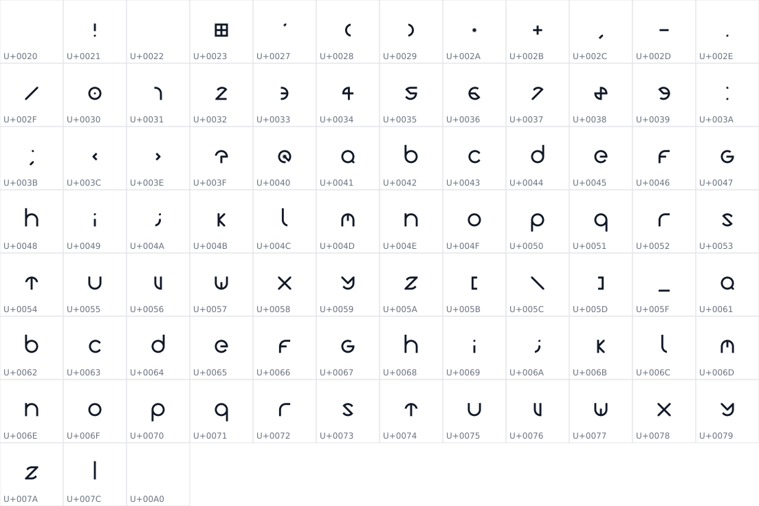 All 87 characters in LavenderWaffles